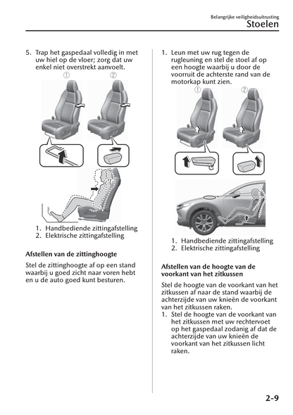 2021-2023 Mazda CX-30 Owner's Manual | Dutch