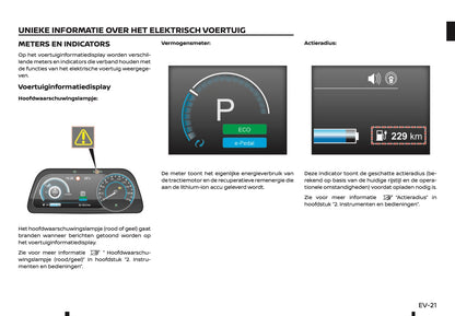 2019-2020 Nissan Leaf Owner's Manual | Dutch