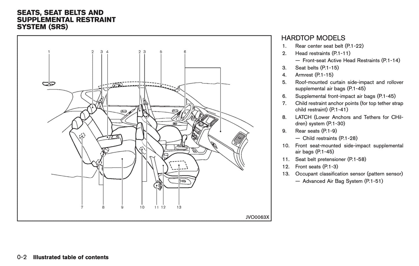 2013 Nissan Murano Owner's Manual | English