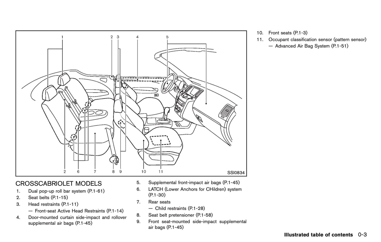2013 Nissan Murano Owner's Manual | English