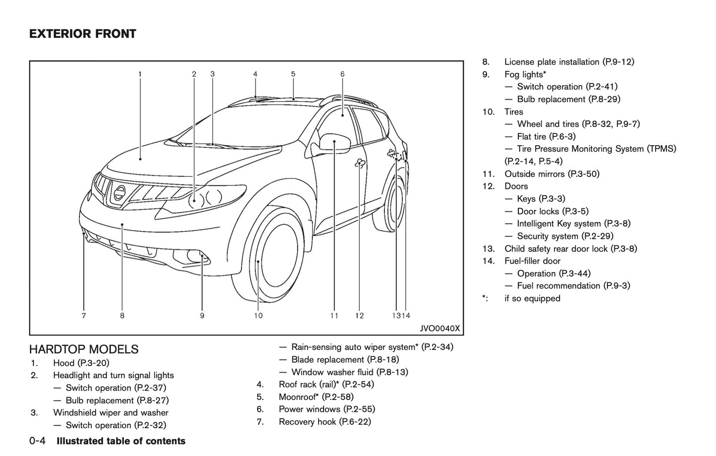 2013 Nissan Murano Owner's Manual | English