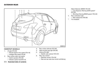 2013 Nissan Murano Owner's Manual | English