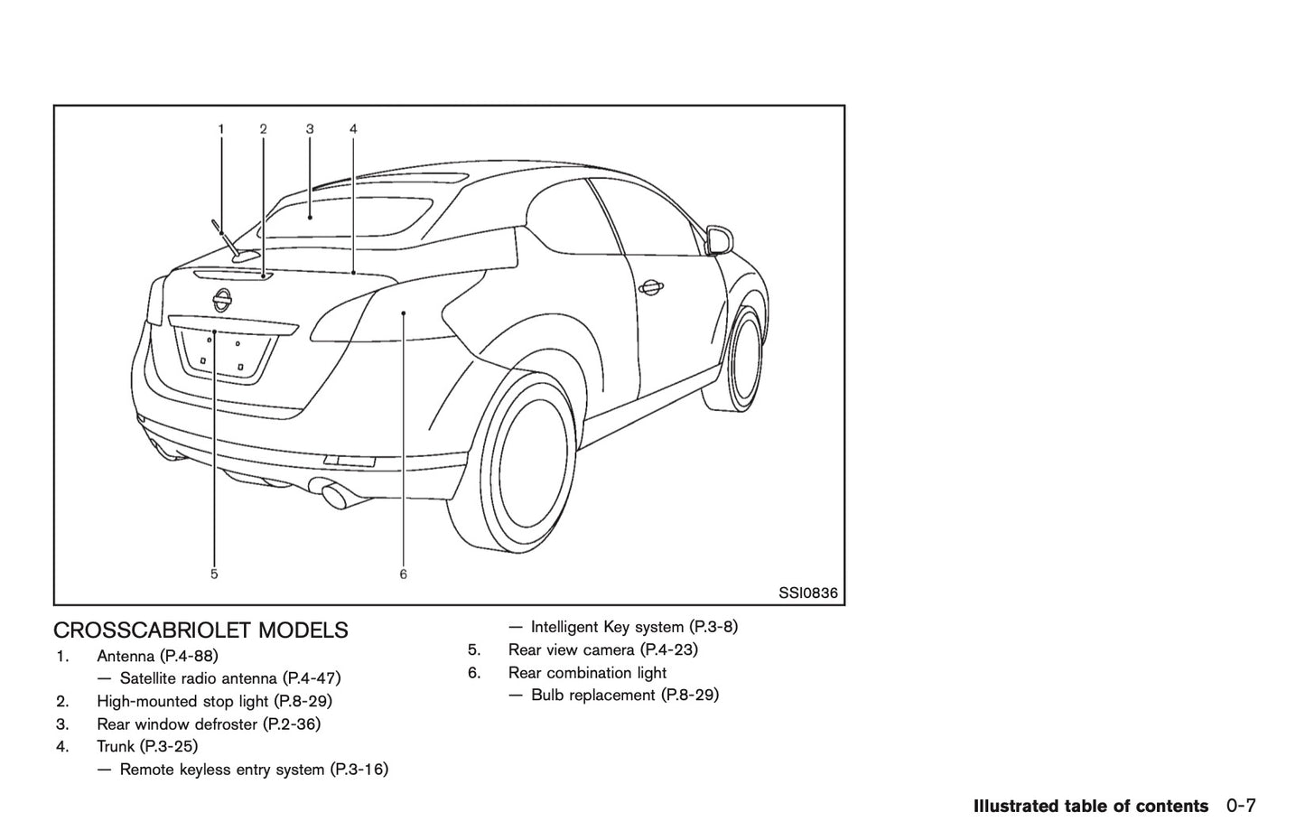 2013 Nissan Murano Owner's Manual | English