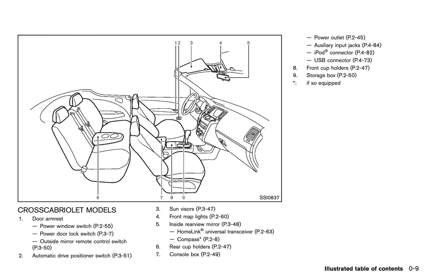 2013 Nissan Murano Owner's Manual | English
