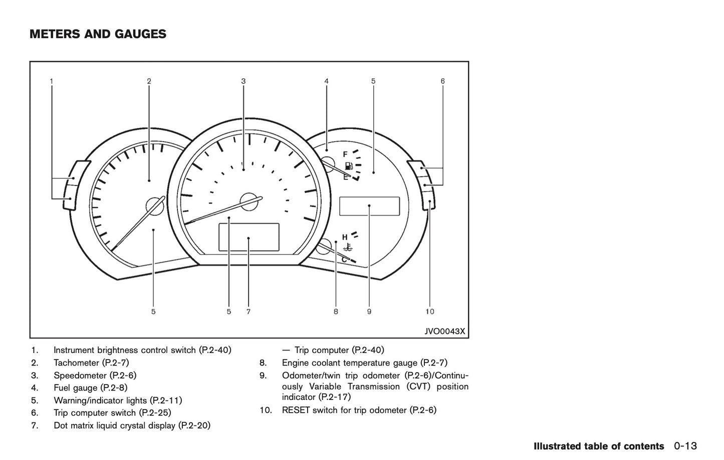 2013 Nissan Murano Owner's Manual | English