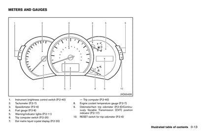 2013 Nissan Murano Owner's Manual | English
