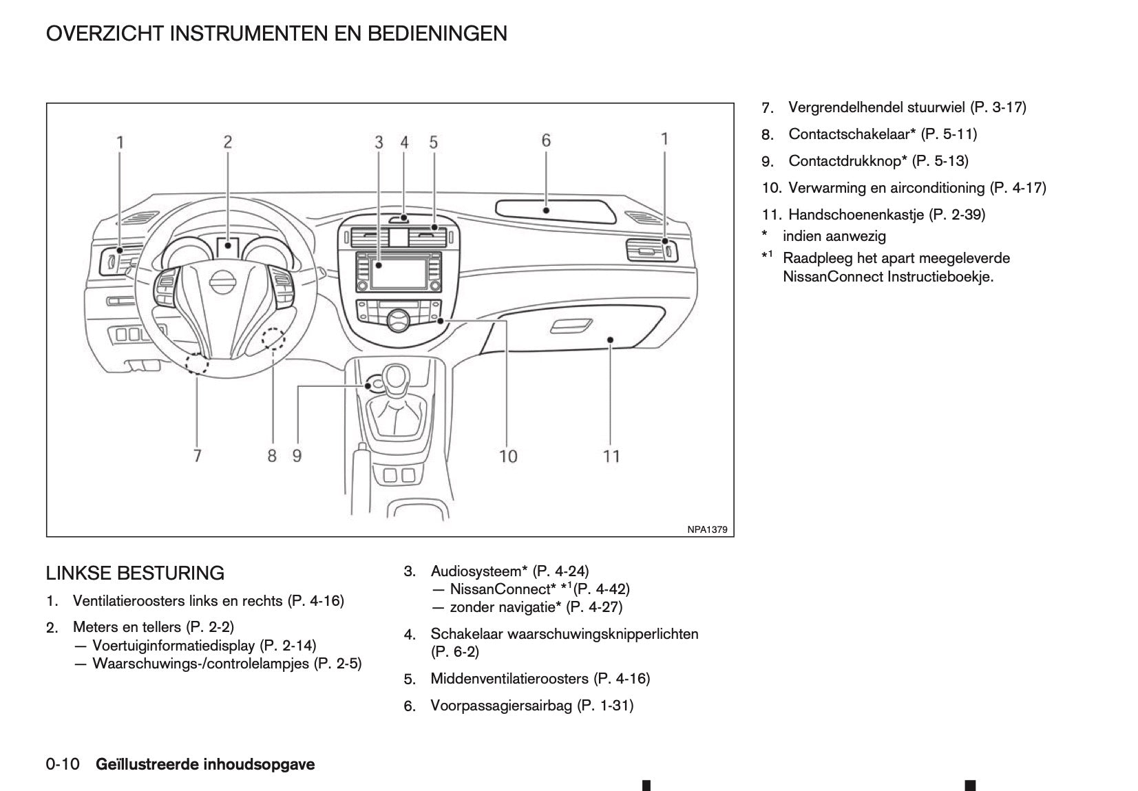 2015-2016 Nissan Pulsar Owner's Manual | Dutch – Car Manuals