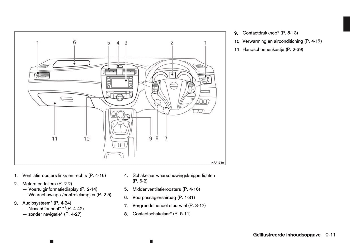 2015-2016 Nissan Pulsar Owner's Manual | Dutch