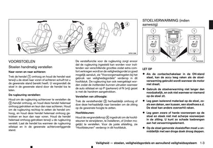 2015-2016 Nissan Pulsar Owner's Manual | Dutch