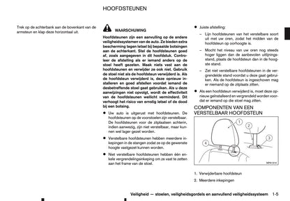 2015-2016 Nissan Pulsar Owner's Manual | Dutch