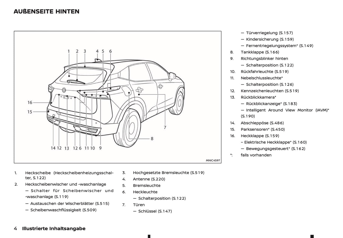 2025 Nissan Qashqai Bedienungsanleitung | Deutsch