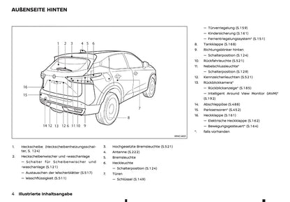2026 Nissan Qashqai Owner's Manual | German
