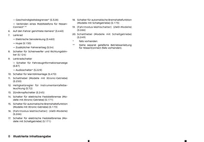 2026 Nissan Qashqai Owner's Manual | German
