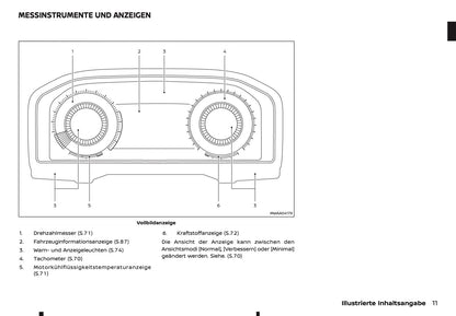 2026 Nissan Qashqai Owner's Manual | German