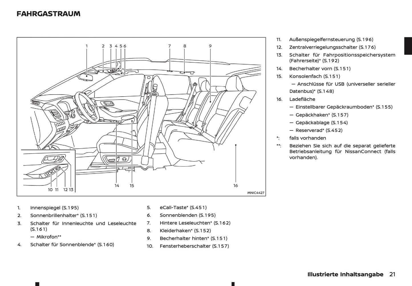 2025-2026 Nissan Qashqai e-Power Owner's Manual | German