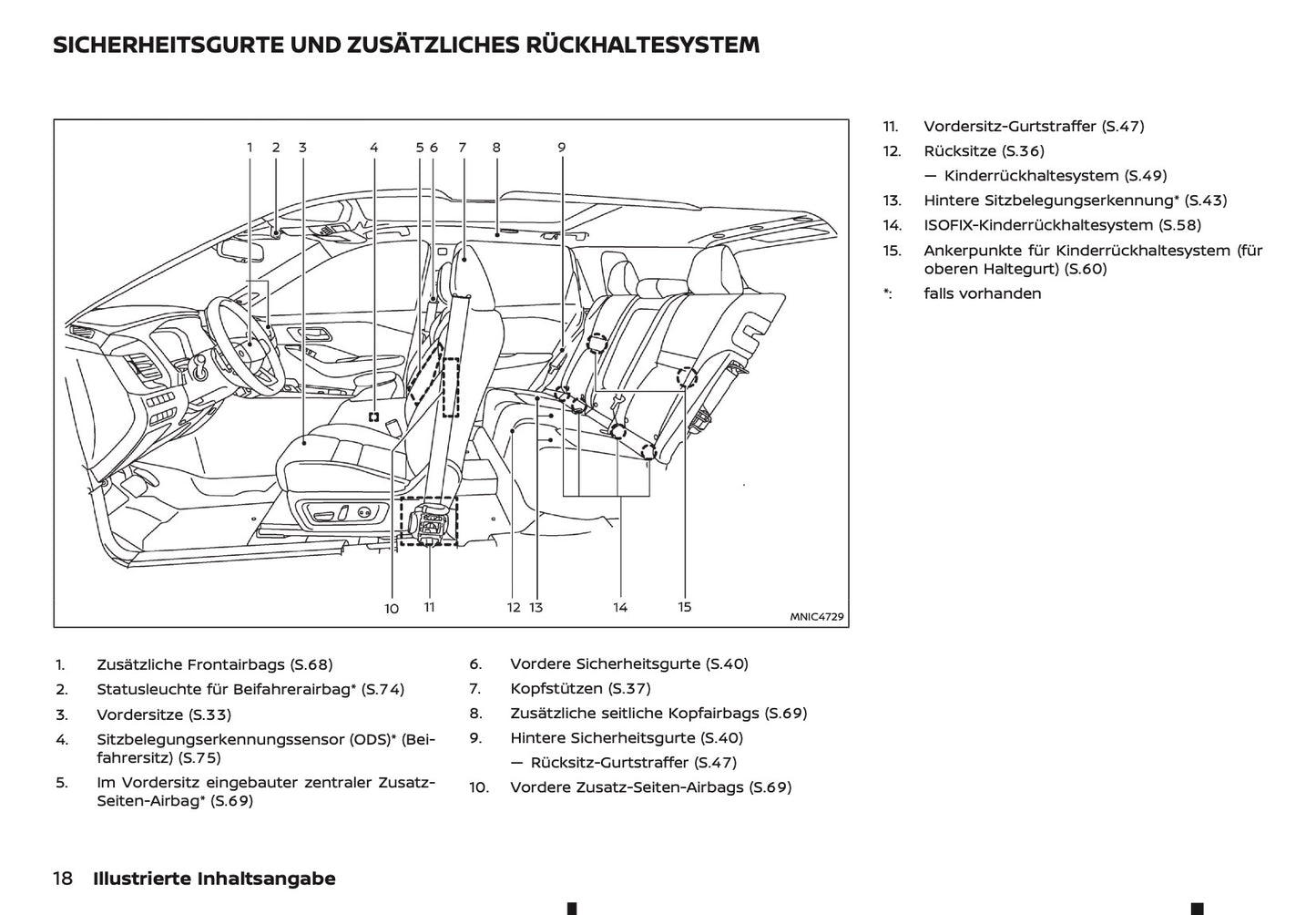 2026 Nissan Qashqai e-Power Owner's Manual | German
