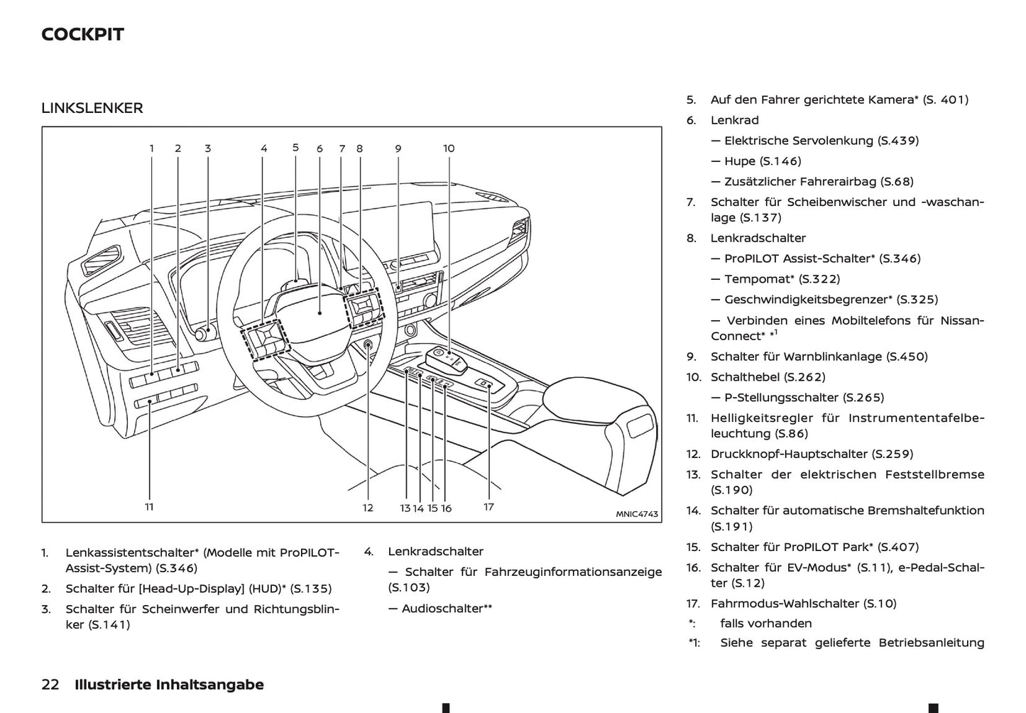 2026 Nissan Qashqai e-Power Owner's Manual | German
