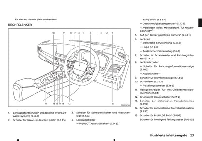 2026 Nissan Qashqai e-Power Owner's Manual | German