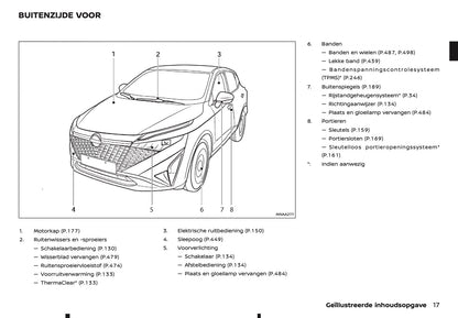 2025-2026 Nissan Qashqai e-Power Gebruikershandleiding | Nederlands