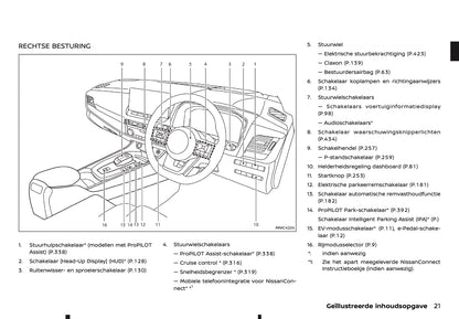 2025-2026 Nissan Qashqai e-Power Gebruikershandleiding | Nederlands