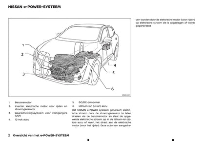 2025-2026 Nissan Qashqai e-Power Gebruikershandleiding | Nederlands