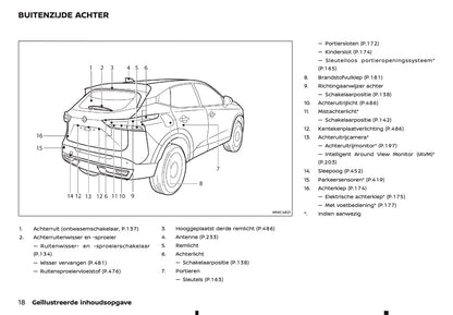 2026 Nissan Qashqai e-Power Gebruikershandleiding | Nederlands