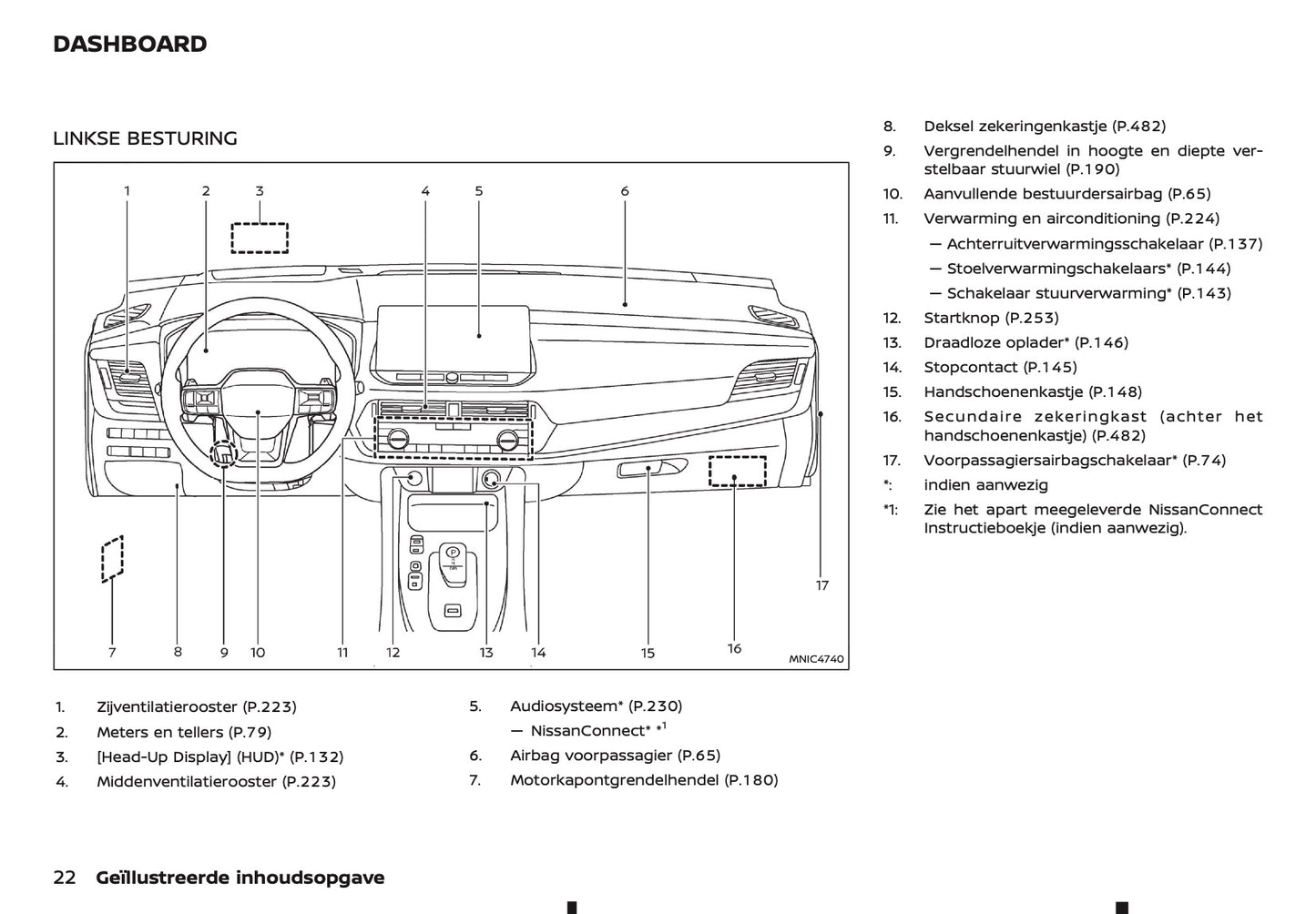 2026 Nissan Qashqai e-Power Gebruikershandleiding | Nederlands