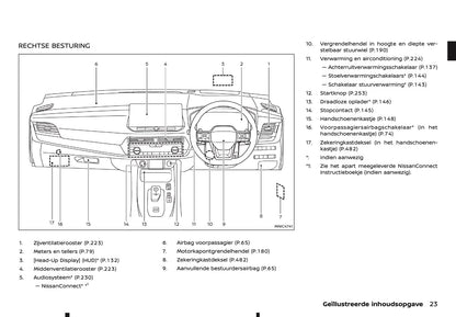 2026 Nissan Qashqai e-Power Gebruikershandleiding | Nederlands