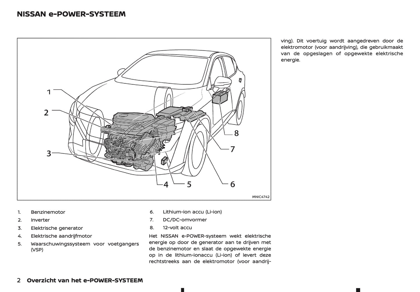 2026 Nissan Qashqai e-Power Gebruikershandleiding | Nederlands