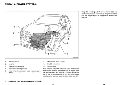 2026 Nissan Qashqai e-Power Gebruikershandleiding | Nederlands