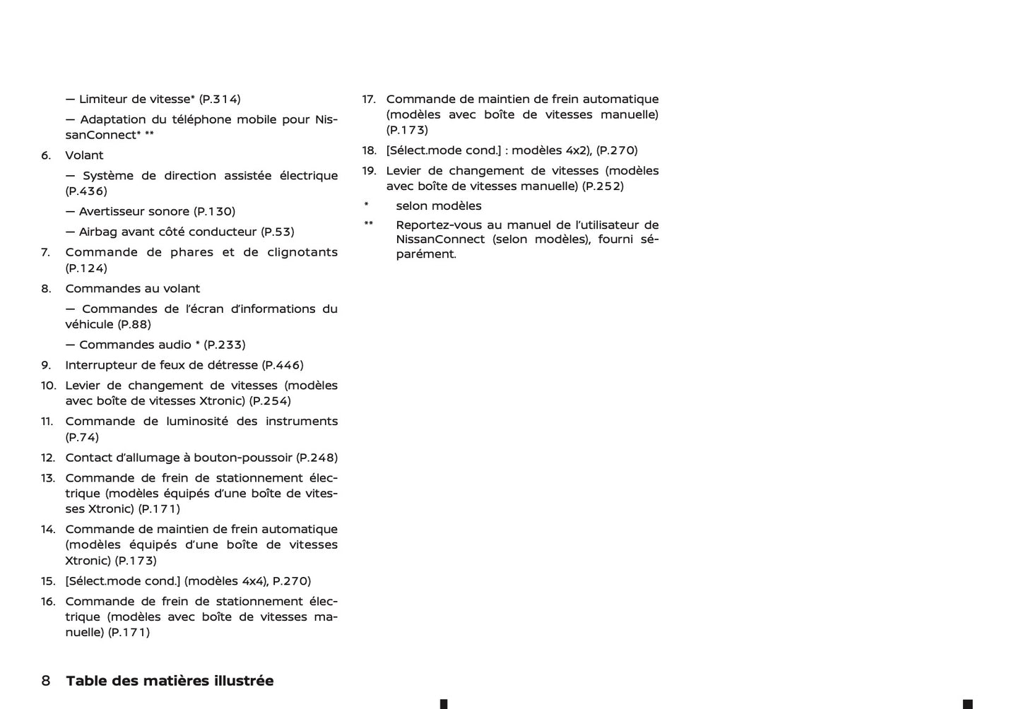2024-2025 Nissan Qashqai Owner's Manual | French