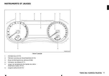 2024-2025 Nissan Qashqai Owner's Manual | French