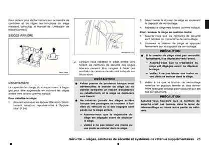 2024-2025 Nissan Qashqai Owner's Manual | French