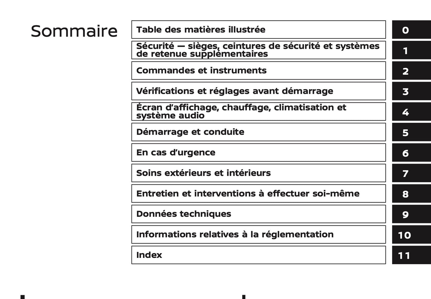 2024-2025 Nissan Qashqai Owner's Manual | French