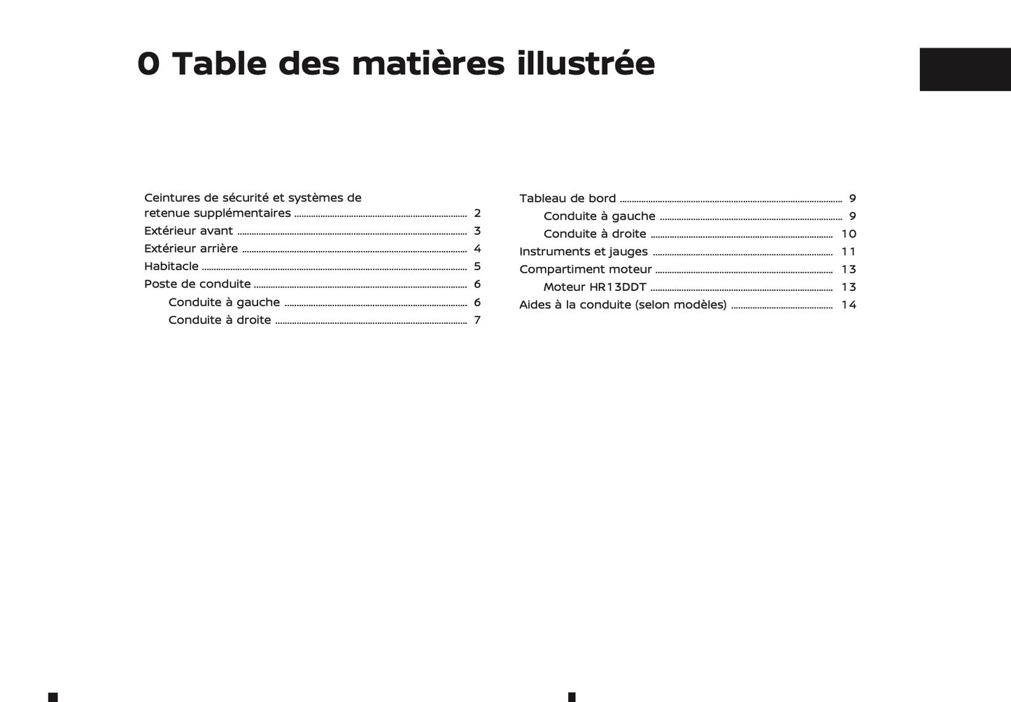 2024-2025 Nissan Qashqai Owner's Manual | French