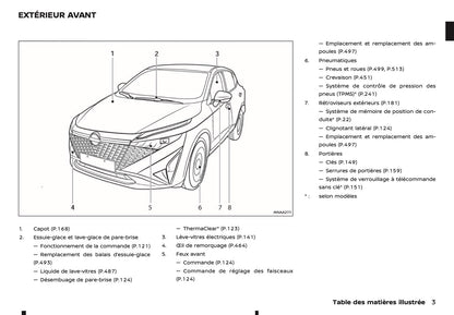 2024-2025 Nissan Qashqai Owner's Manual | French