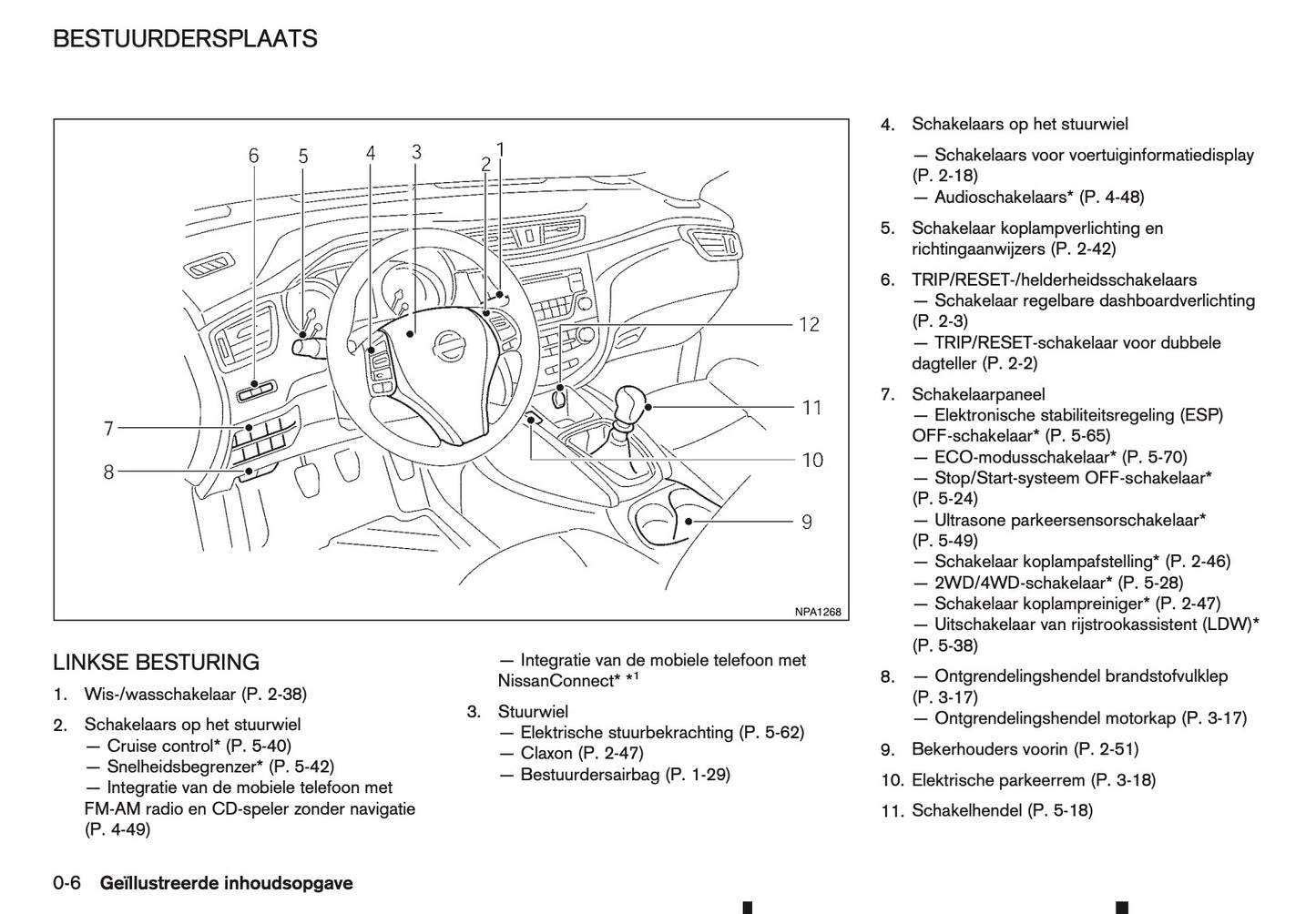 2015-2016 Nissan Qashqai Gebruikershandleiding | Nederlands