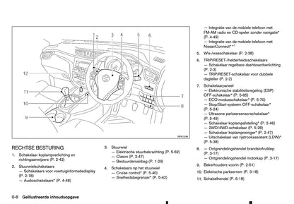 2015-2016 Nissan Qashqai Gebruikershandleiding | Nederlands
