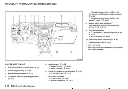2015-2016 Nissan Qashqai Gebruikershandleiding | Nederlands