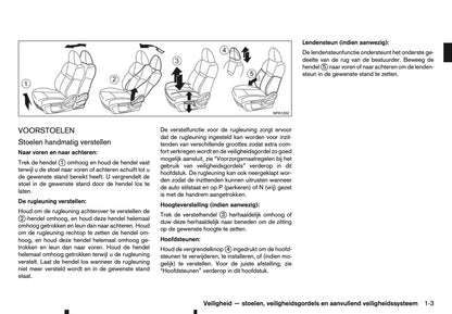 2015-2016 Nissan Qashqai Gebruikershandleiding | Nederlands
