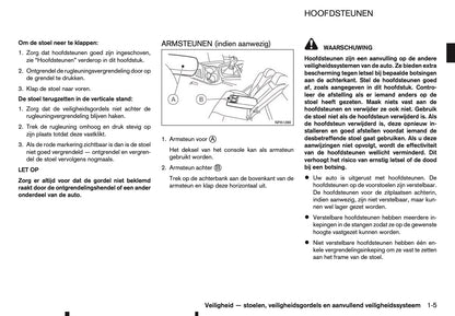 2015-2016 Nissan Qashqai Gebruikershandleiding | Nederlands