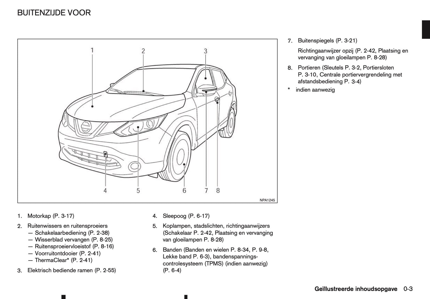 2015-2016 Nissan Qashqai Gebruikershandleiding | Nederlands