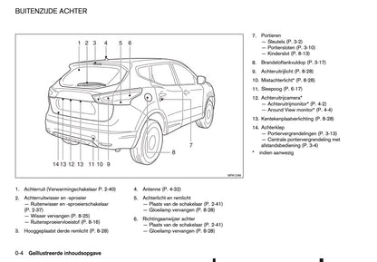 2016-2017 Nissan Qashqai Gebruikershandleiding | Nederlands