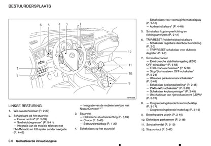 2016-2017 Nissan Qashqai Gebruikershandleiding | Nederlands