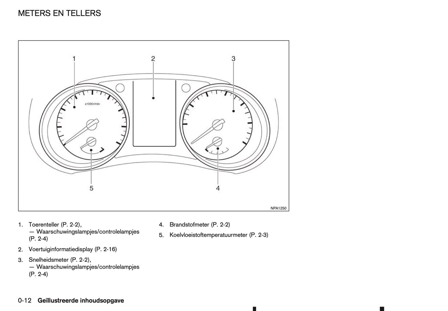 2016-2017 Nissan Qashqai Gebruikershandleiding | Nederlands
