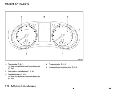 2016-2017 Nissan Qashqai Gebruikershandleiding | Nederlands