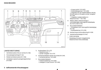 2020-2021 Nissan Qashqai Owner's Manual | Dutch