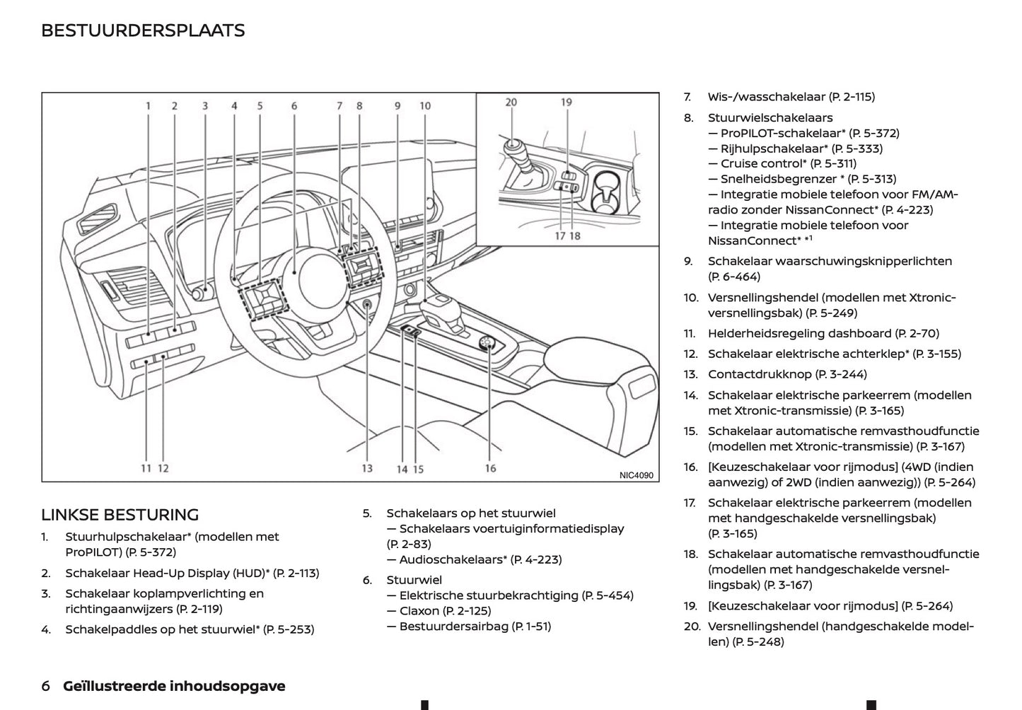 2021-2022 Nissan Qashqai Gebruikershandleiding | Nederlands
