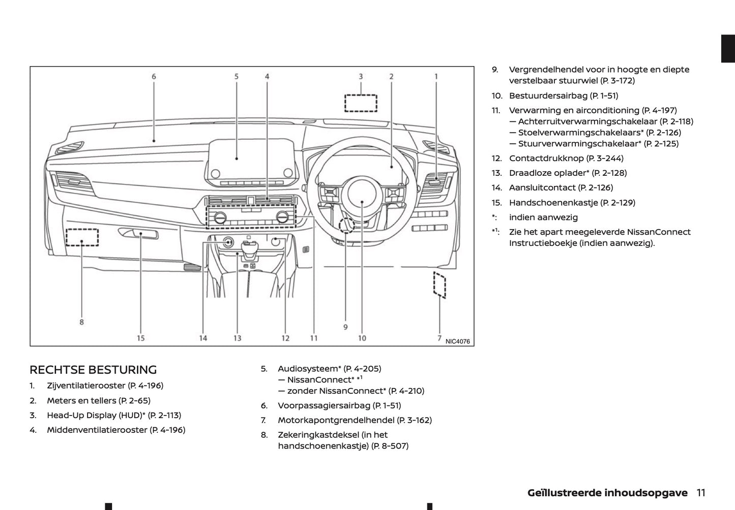 2021-2022 Nissan Qashqai Gebruikershandleiding | Nederlands