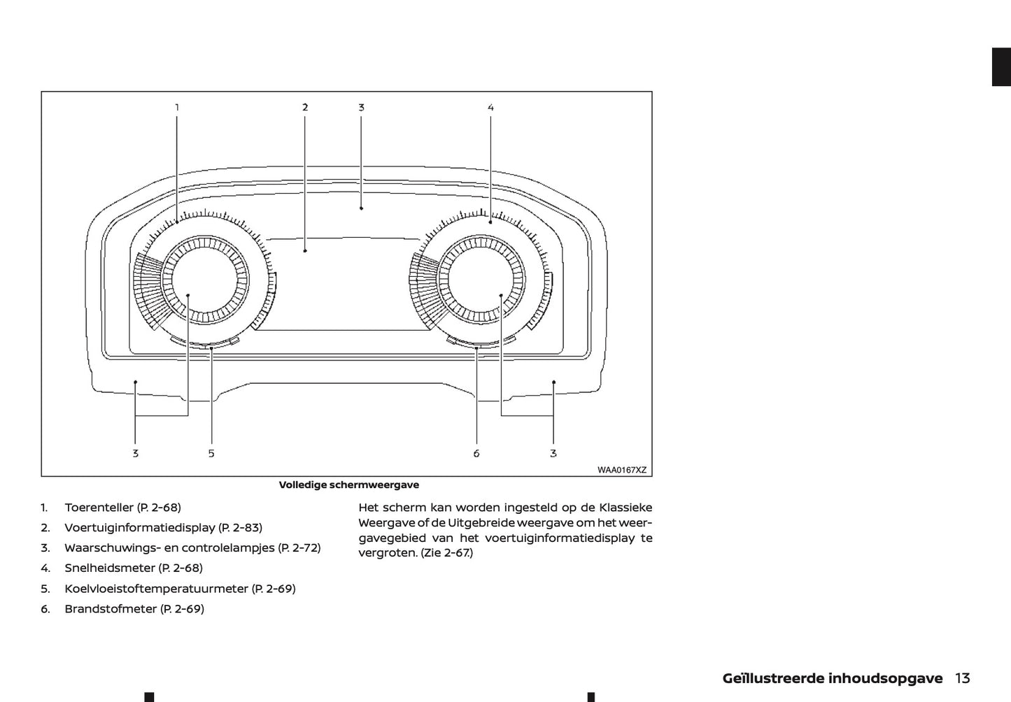 2021-2022 Nissan Qashqai Gebruikershandleiding | Nederlands